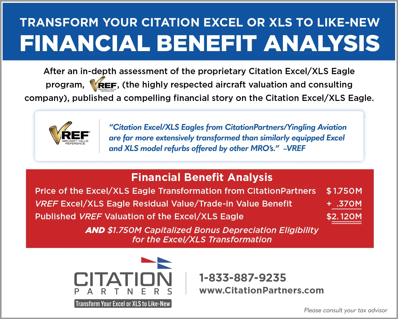 Financial Benefit Analysis